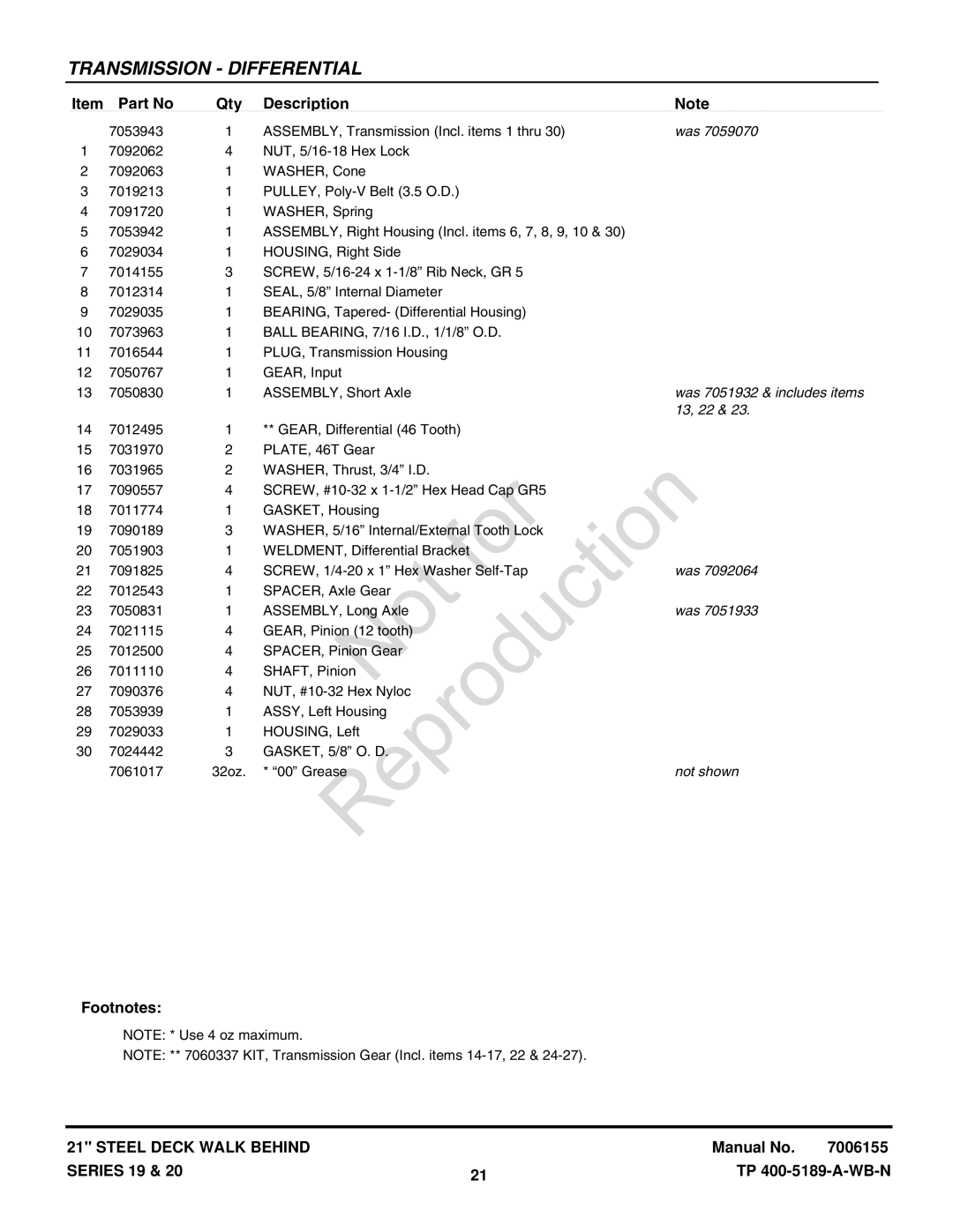 Snapper CP216019KWV (7800037), CP215519HV manual Reproductionfor 