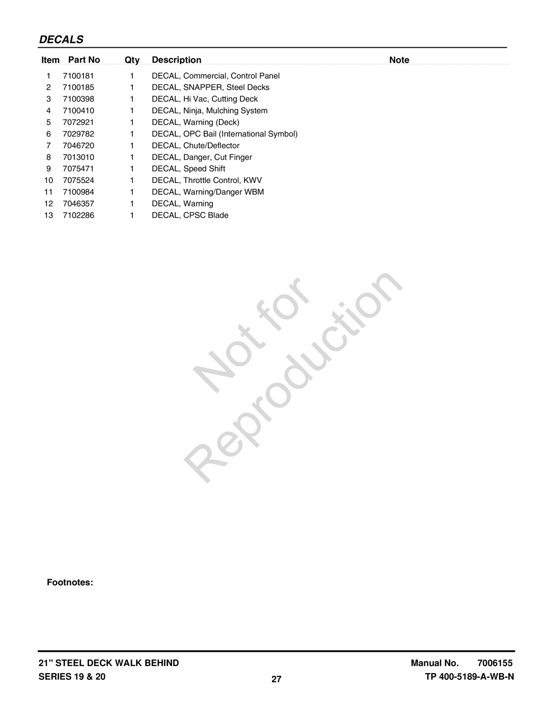 Snapper CP216019KWV (7800037), CP215519HV manual Not For 