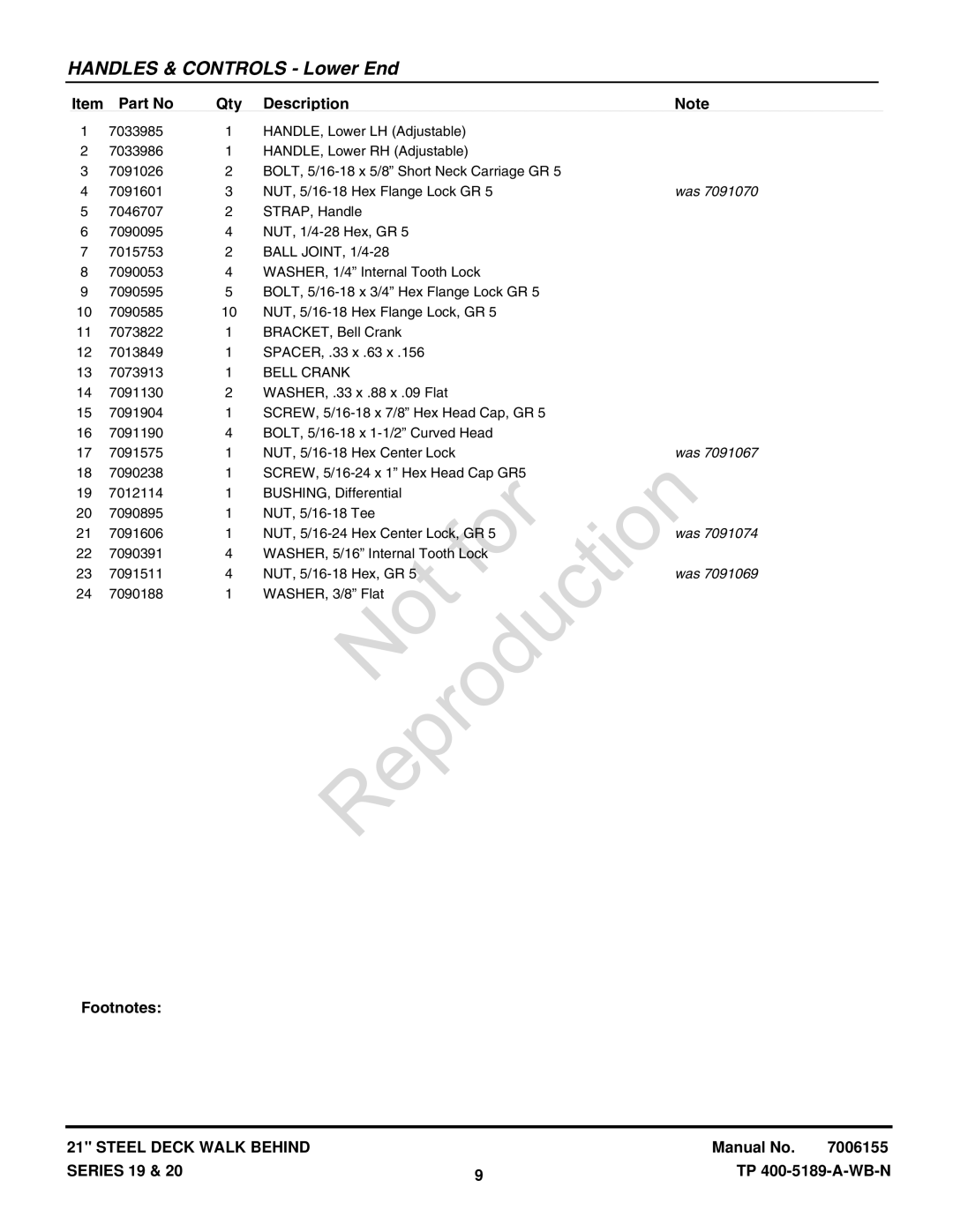 Snapper CP216019KWV (7800037), CP215519HV manual Not 