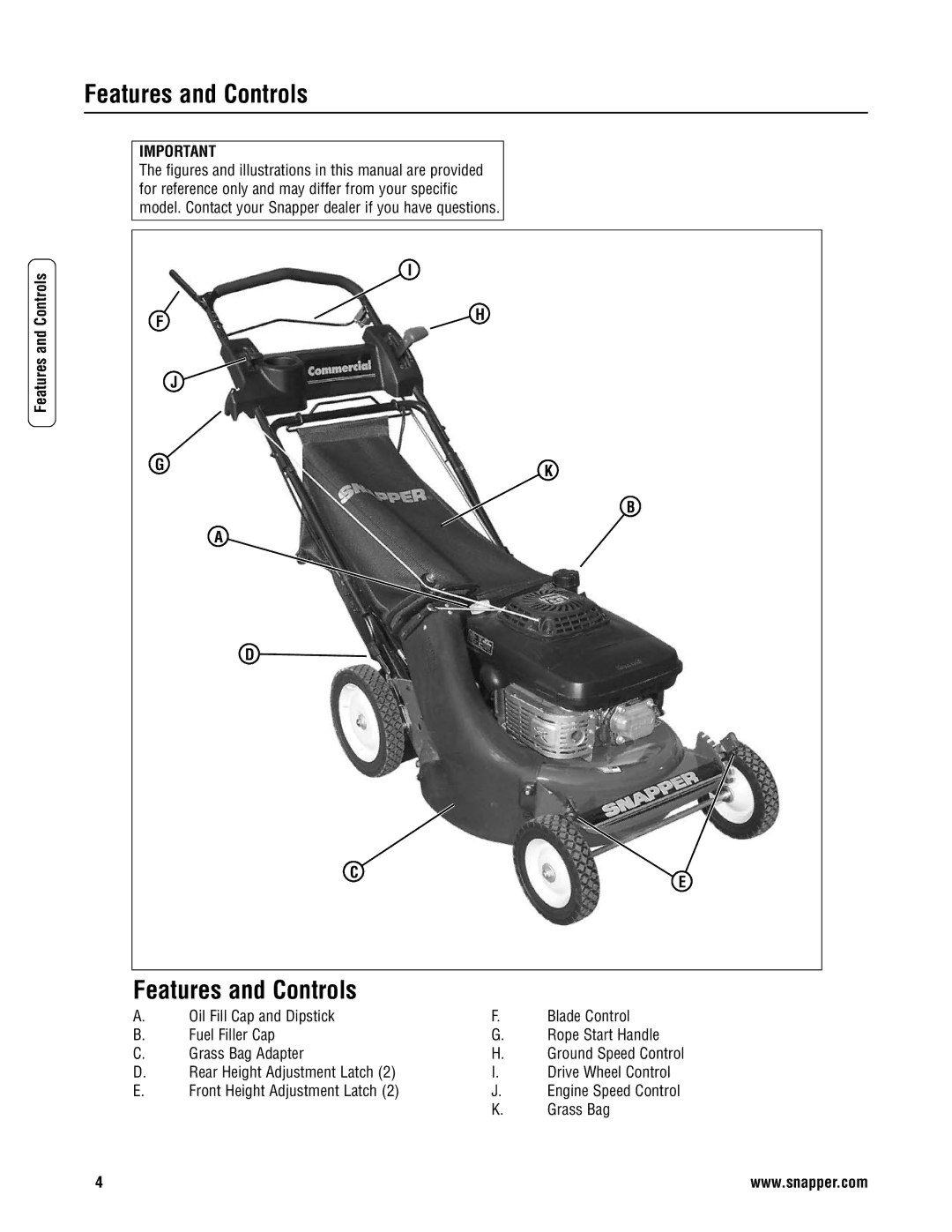 Snapper CP216019KWV, CRP216019KWV, CP215519HV, CRP216019KWV, CP216019KWV, CP215519HV specifications Features and Controls 