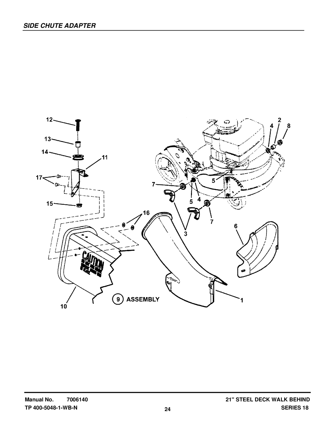 Snapper CRP216018KWV, CP215518HV, CP216018KWV manual Side Chute Adapter 