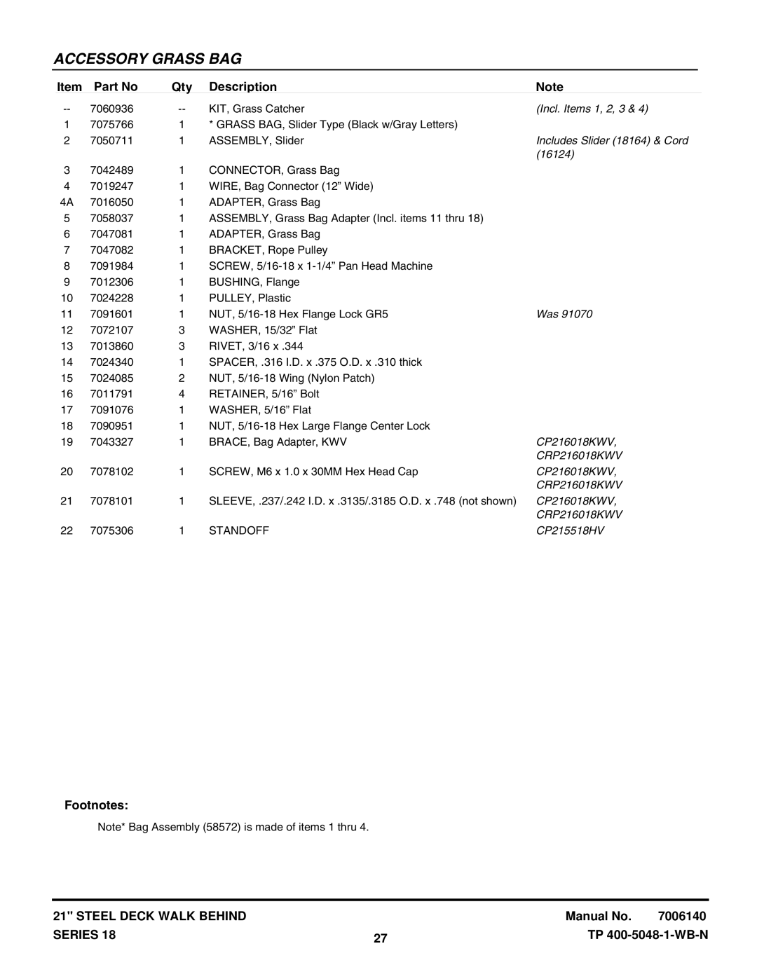 Snapper CRP216018KWV, CP215518HV, CP216018KWV manual Incl. Items 1, 2, 3, Includes Slider 18164 & Cord, 16124 