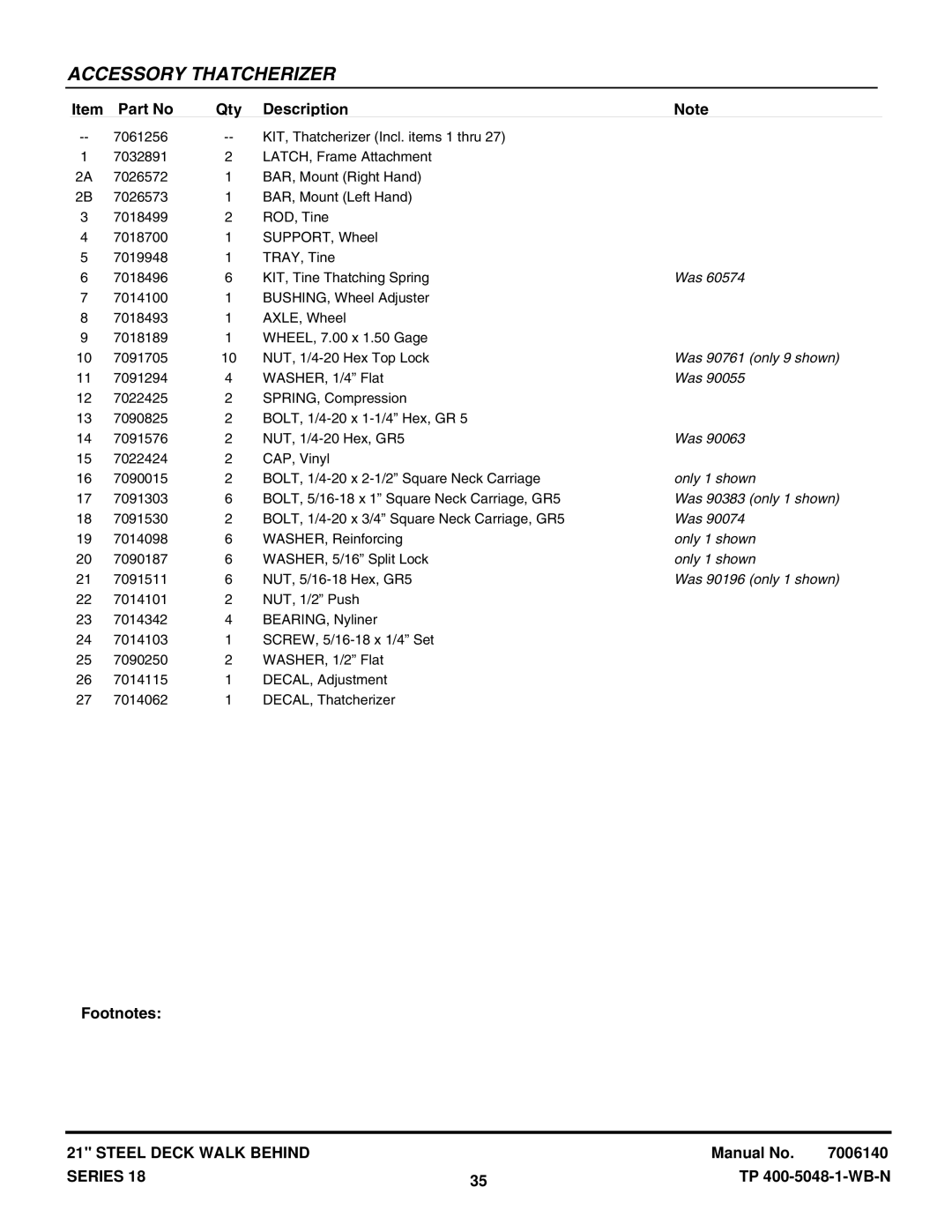 Snapper CP216018KWV, CRP216018KWV, CP215518HV manual Was 90761 only 9 shown, Was 90383 only 1 shown, Was 90196 only 1 shown 