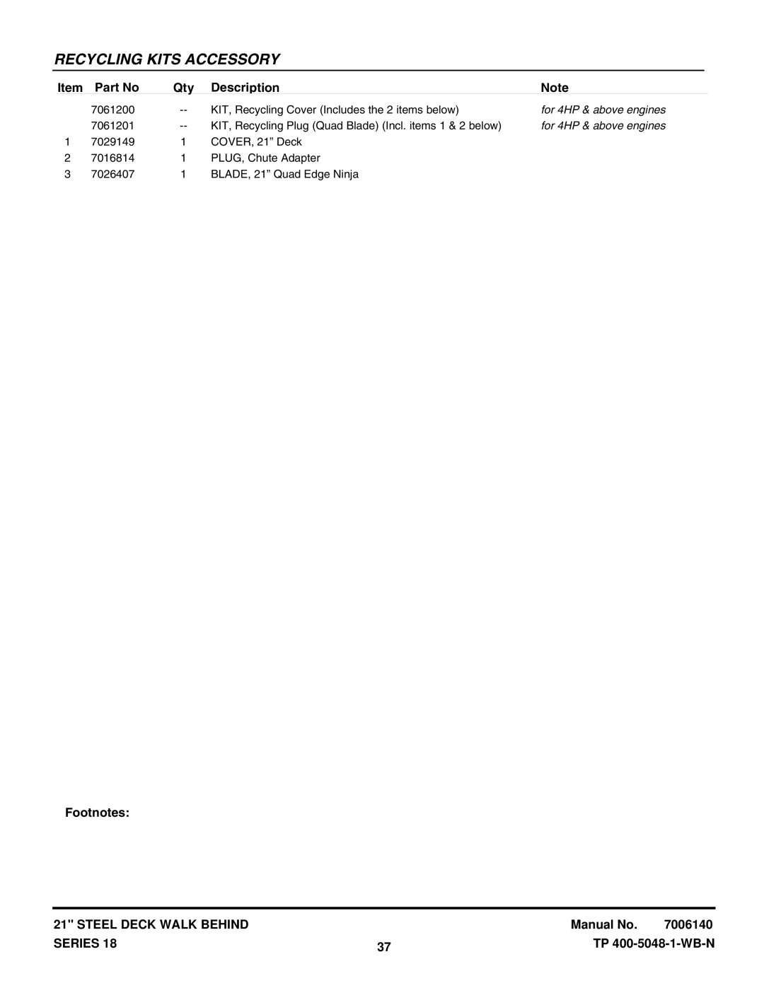 Snapper CP215518HV, CRP216018KWV, CP216018KWV manual For 4HP & above engines 