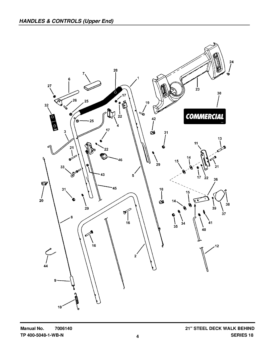 Snapper CP215518HV, CRP216018KWV, CP216018KWV manual Handles & Controls Upper End 