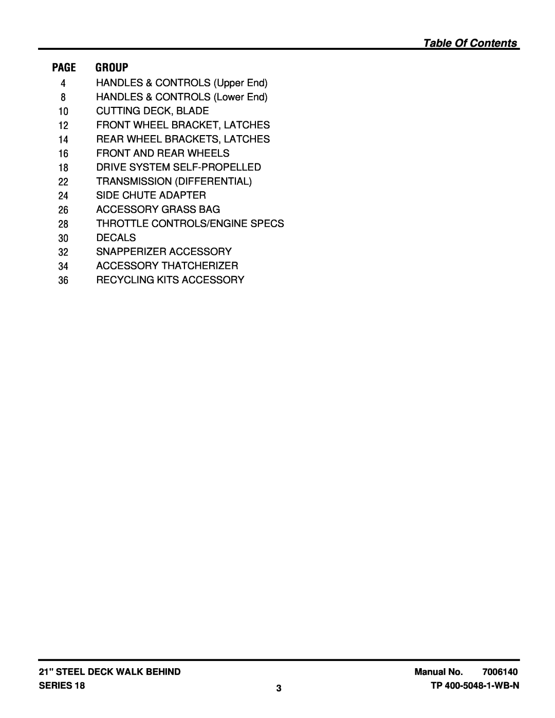 Snapper CRP216018KWV, CP215518HV, CP216018KWV manual Table Of Contents, Page Group 