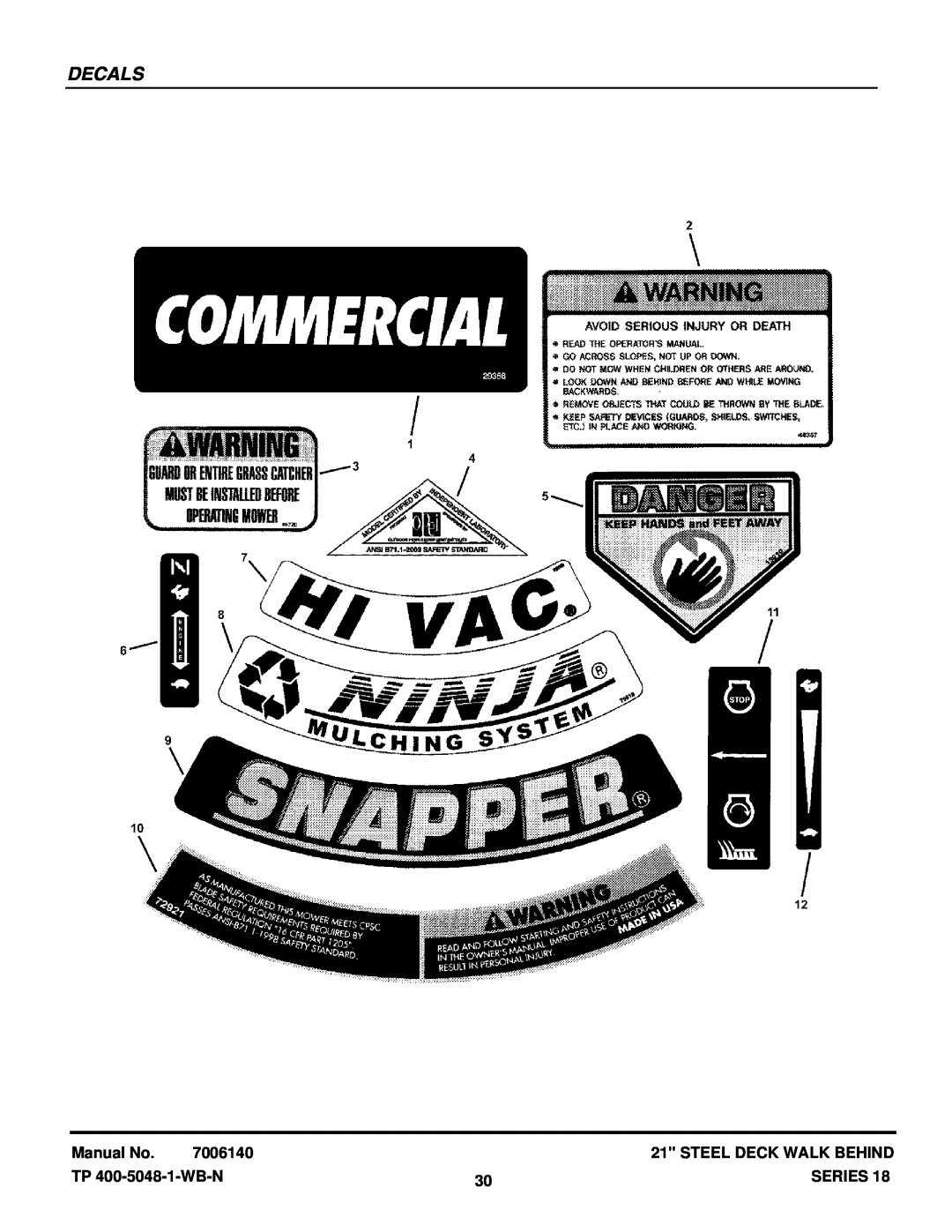 Snapper CRP216018KWV, CP215518HV manual Decals, Manual No, 7006140, Steel Deck Walk Behind, TP 400-5048-1-WB-N, Series 