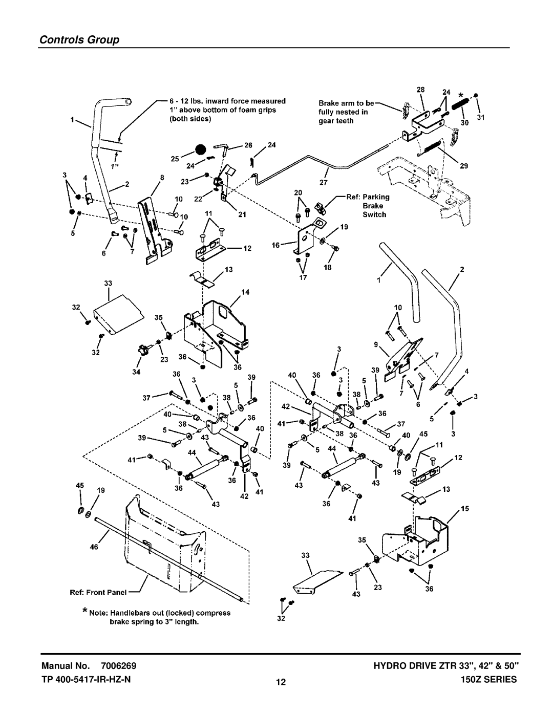 Snapper CSC2142, CSC2650, CSC18533 manual Controls Group 