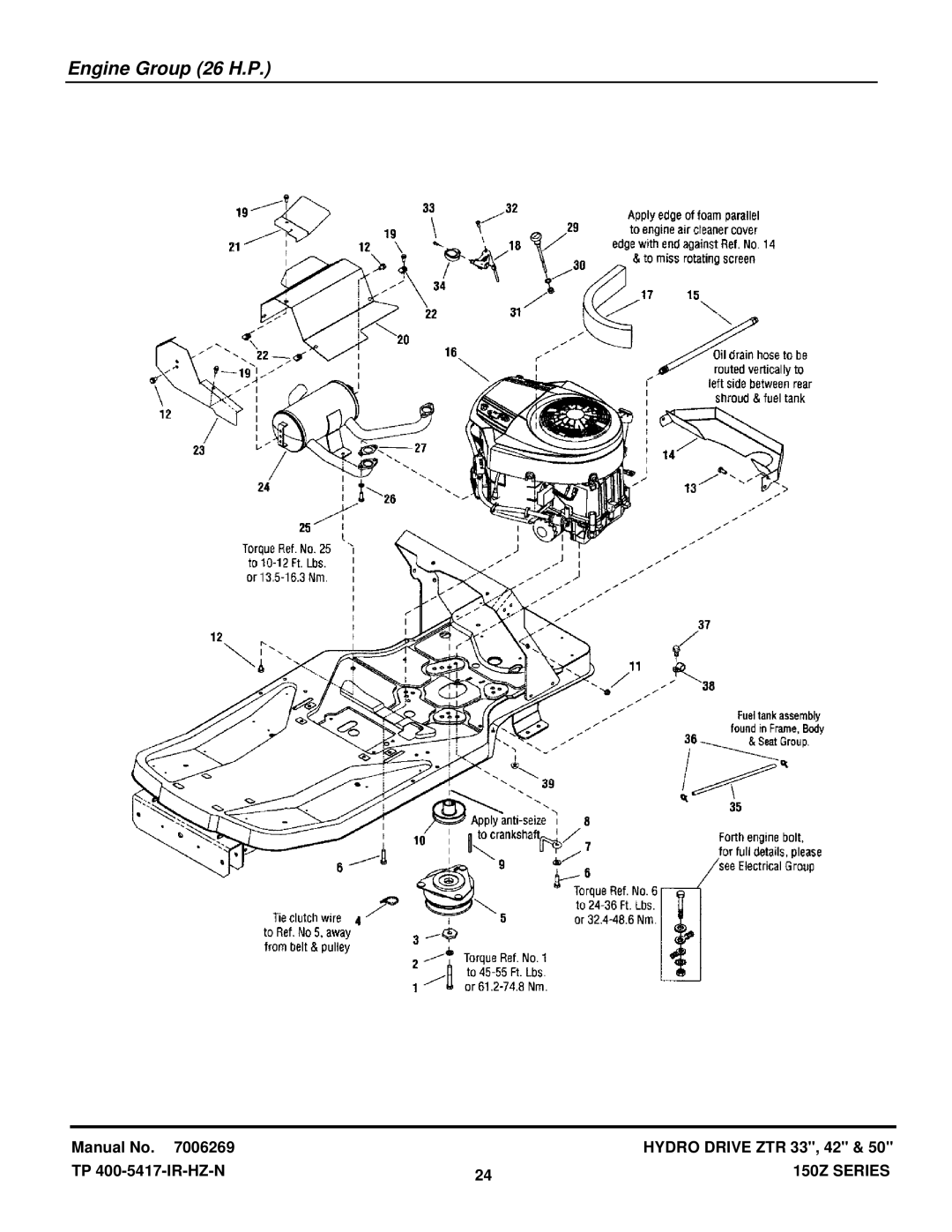 Snapper CSC2650, CSC18533, CSC2142 manual Engine Group 26 H.P 