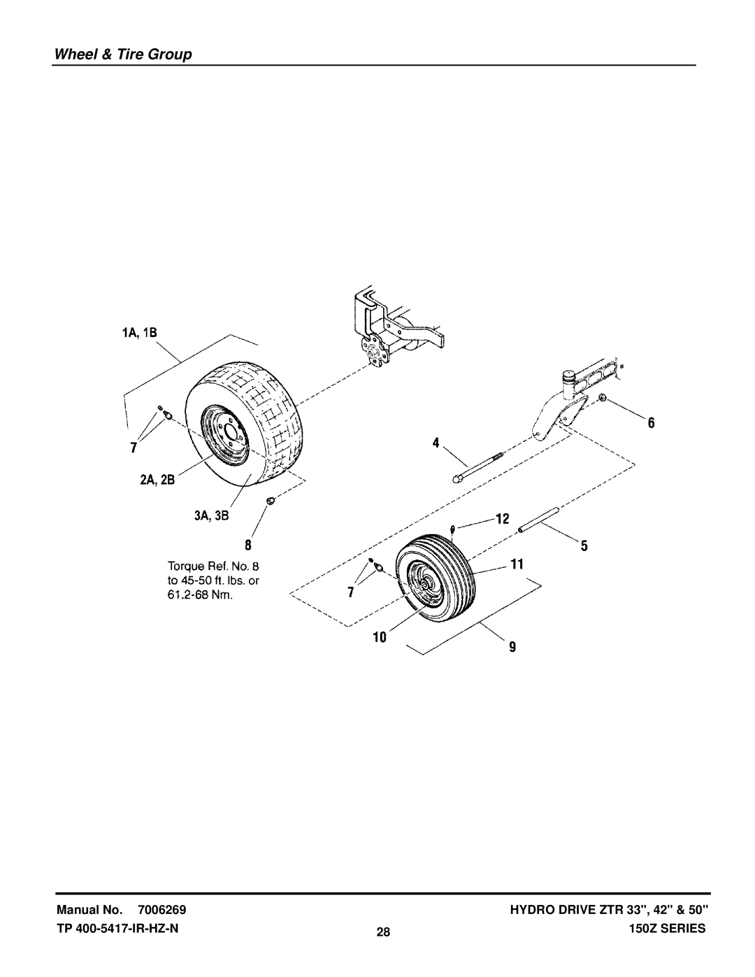 Snapper CSC2650, CSC18533, CSC2142 manual Wheel & Tire Group 