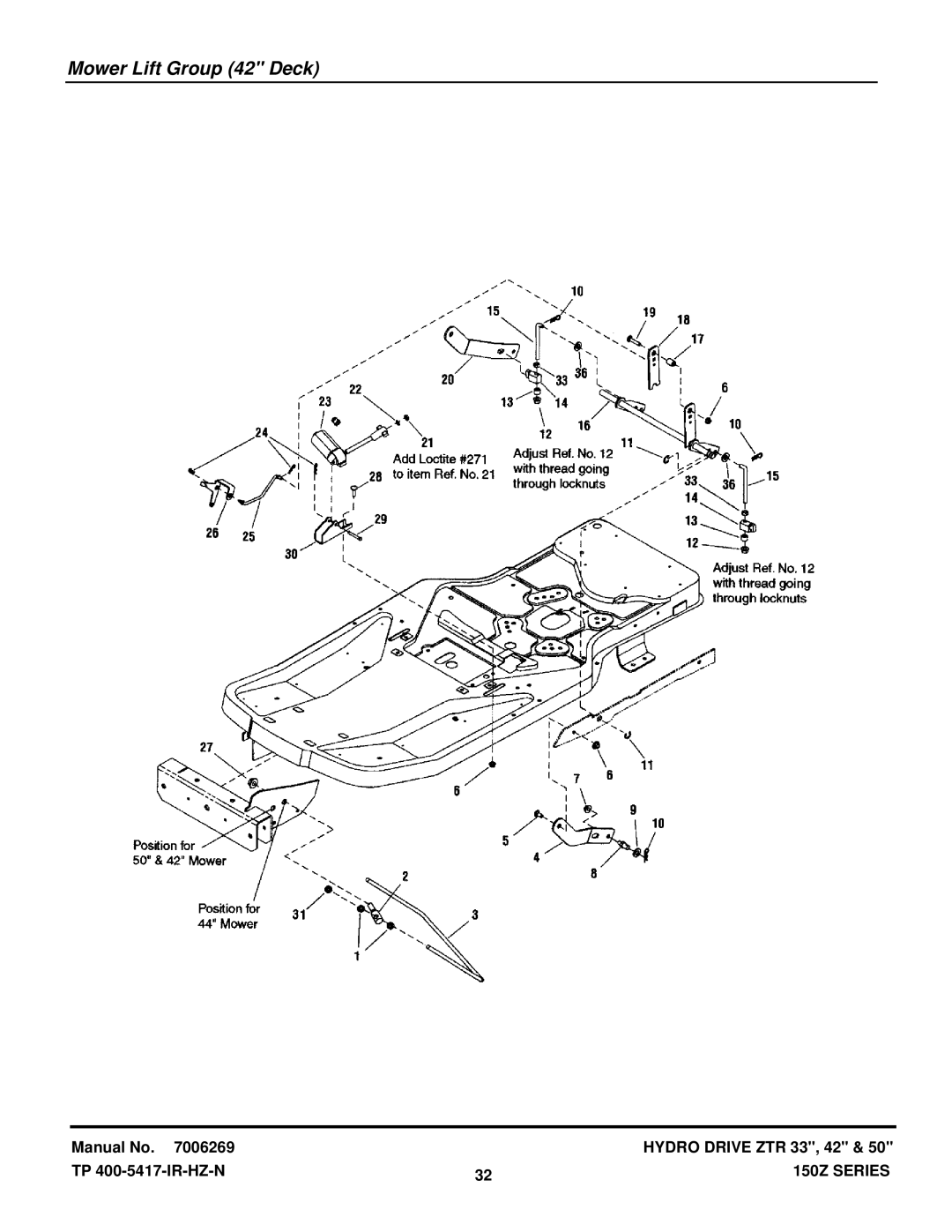 Snapper CSC2142, CSC2650, CSC18533 manual Mower Lift Group 42 Deck 