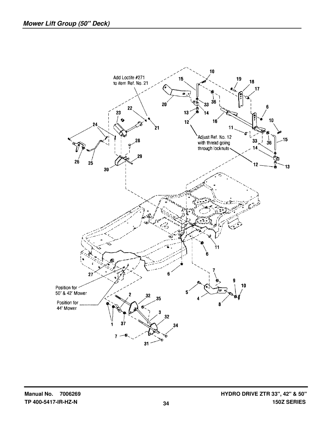 Snapper CSC2650, CSC18533, CSC2142 manual Mower Lift Group 50 Deck 