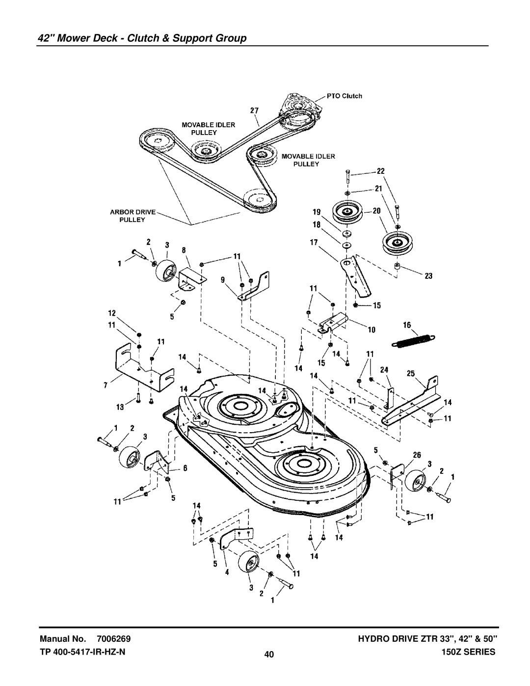 Snapper CSC2650, CSC18533, CSC2142 manual Mower Deck Clutch & Support Group 