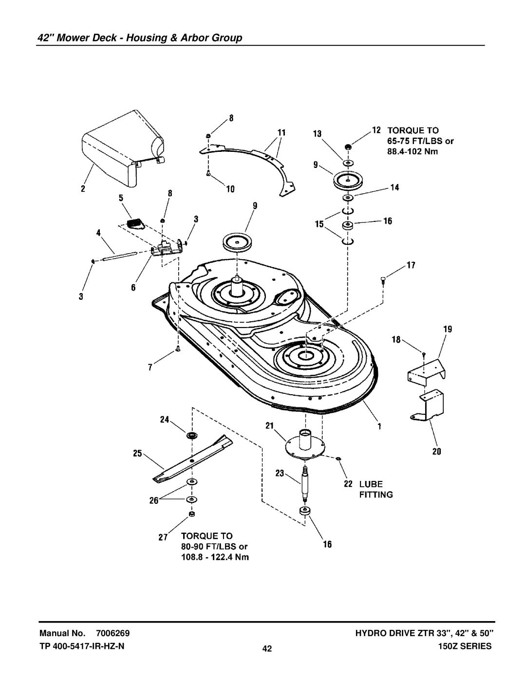 Snapper CSC2142, CSC2650, CSC18533 manual Mower Deck Housing & Arbor Group 