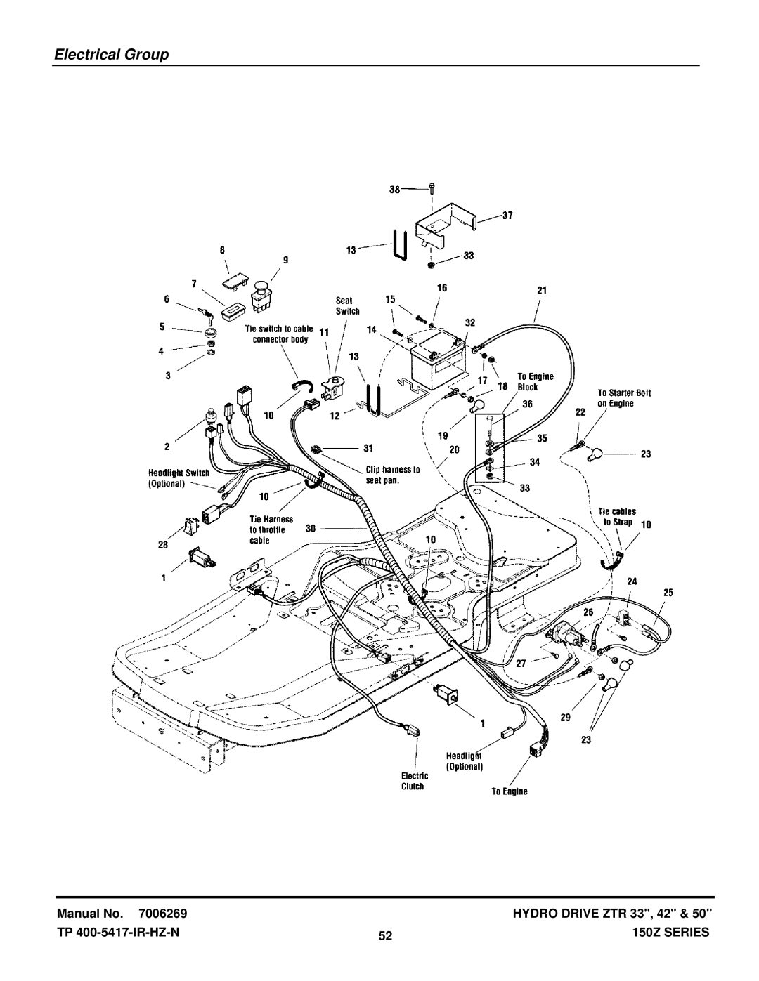 Snapper CSC2142, CSC2650, CSC18533 manual Electrical Group 