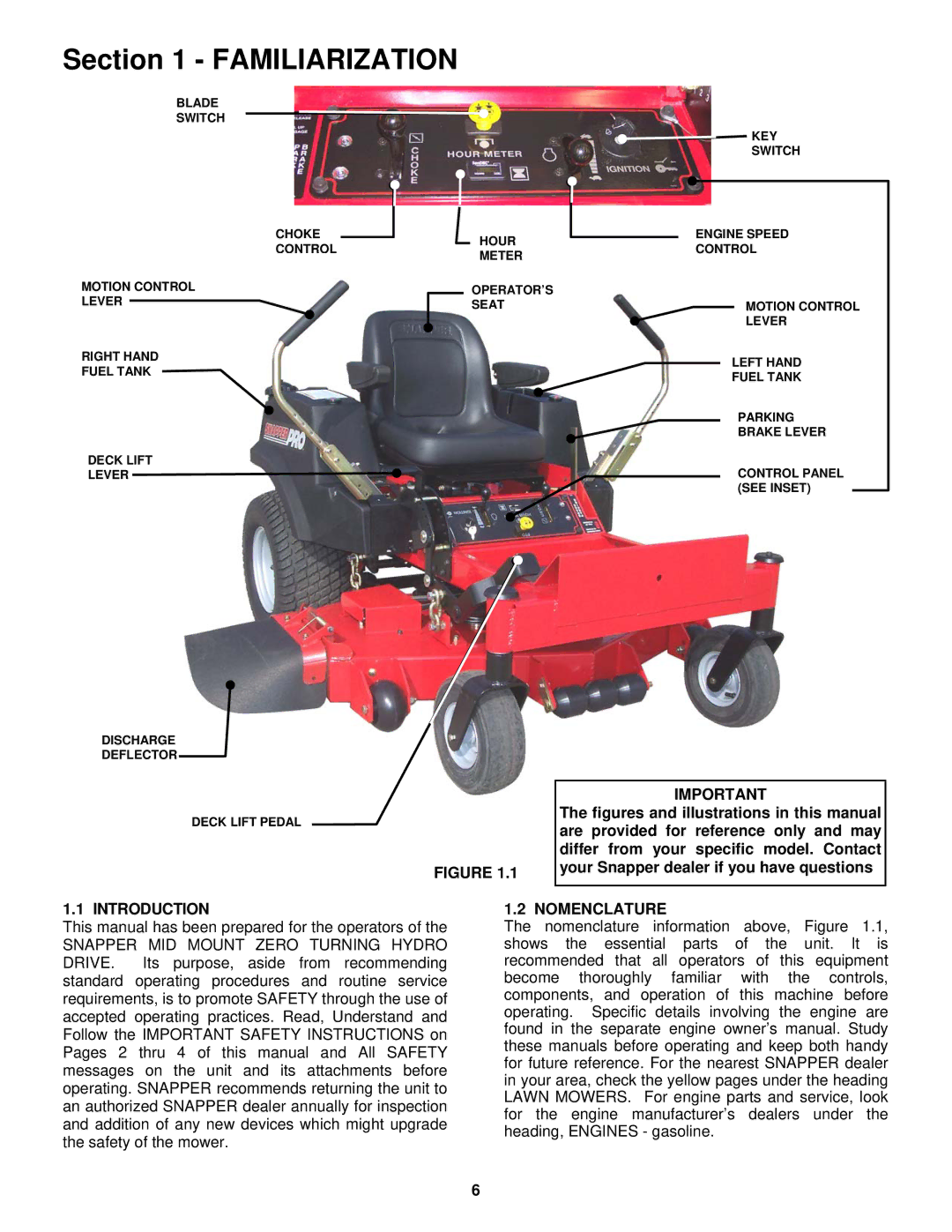 Snapper HZT21480BV, CZT19480KWV Are provided for reference only and may, Differ from your specific model. Contact 