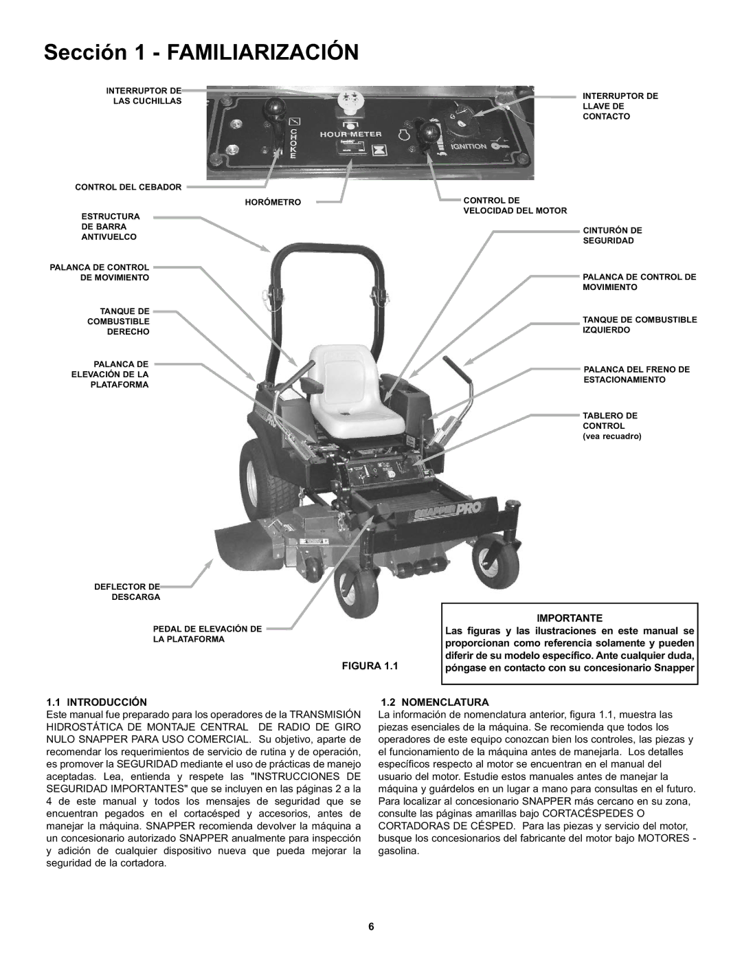 Snapper CZT19481KWV manual Importante, Introducción, Nomenclatura 