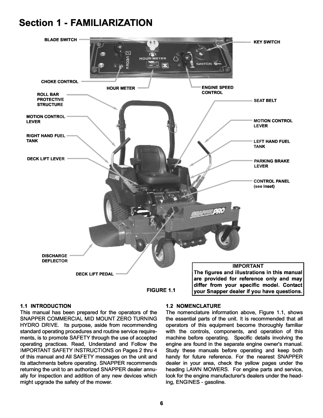 Snapper CZT19481KWV important safety instructions Familiarization, Introduction, Nomenclature 