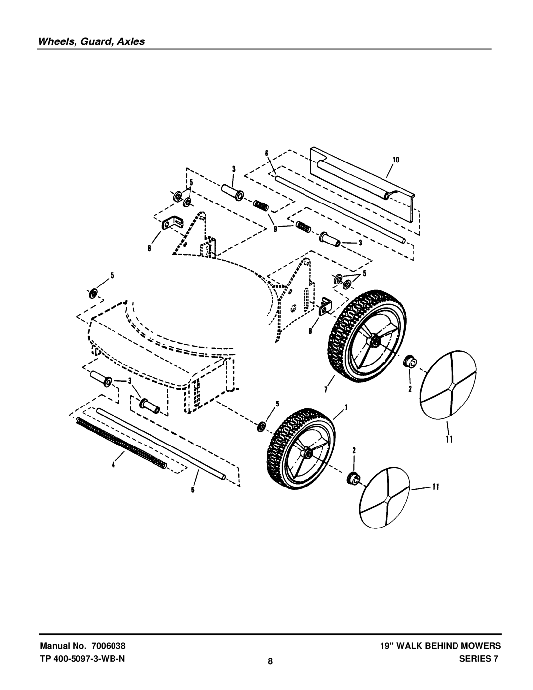 Snapper D19357B, DLW307T-2, DLW357B, 19307T-2, GLW407T-2, G19357B, GLW357B, RLW407T-2, RLW357B manual Wheels, Guard, Axles 