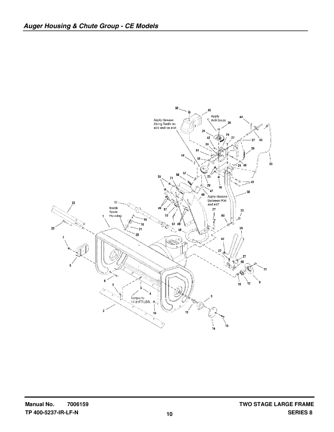 Snapper E105308E, E95288E, E115328E, E85268E manual Auger Housing & Chute Group CE Models 