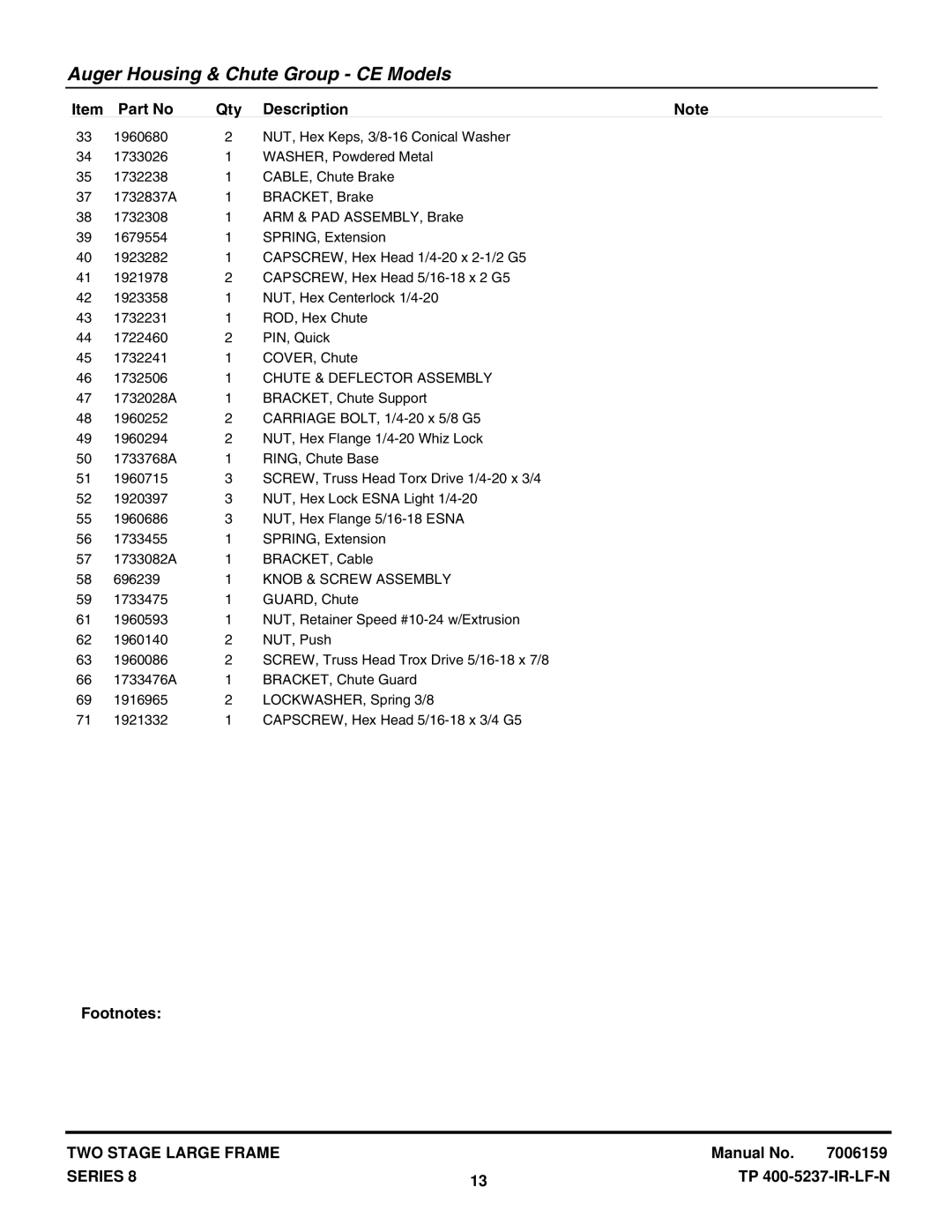 Snapper E85268E, E105308E, E95288E, E115328E manual Chute & Deflector Assembly, Knob & Screw Assembly 