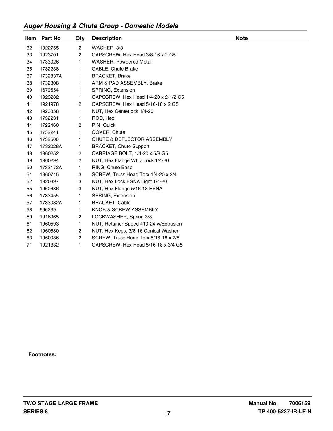 Snapper E95288E, E105308E, E115328E, E85268E manual 1922755 