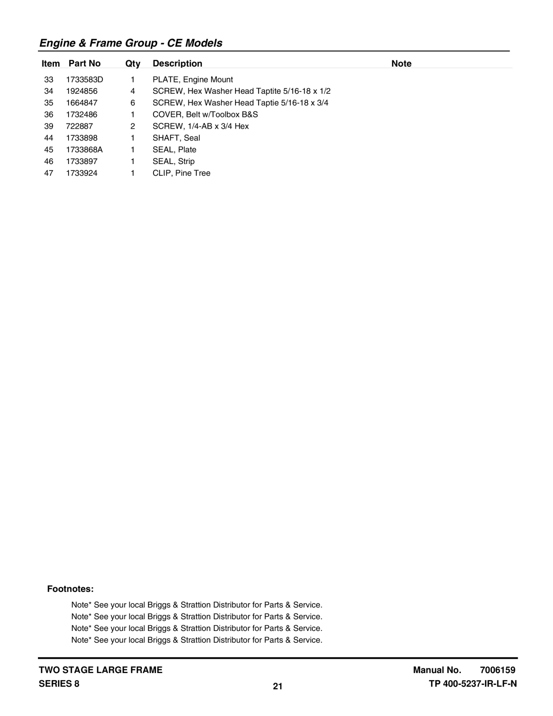 Snapper E85268E, E105308E, E95288E, E115328E manual Engine & Frame Group CE Models 