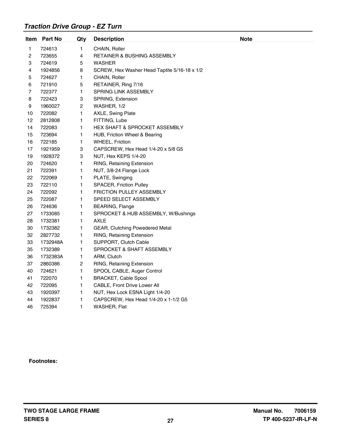 Snapper 85268E, E105308E Retainer & Bushing Assembly, Washer, Spring Link Assembly, HEX Shaft & Sprocket Assembly, Axle 