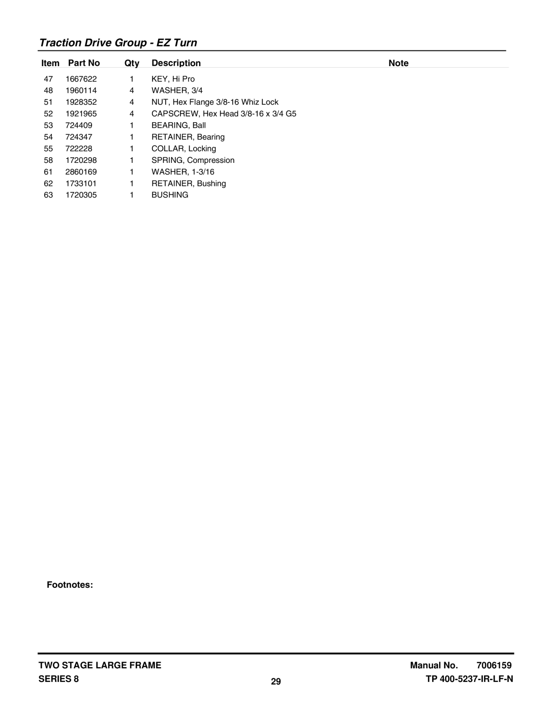 Snapper E85268E, E105308E, E95288E, E115328E manual WASHER, 3/4, Bushing 