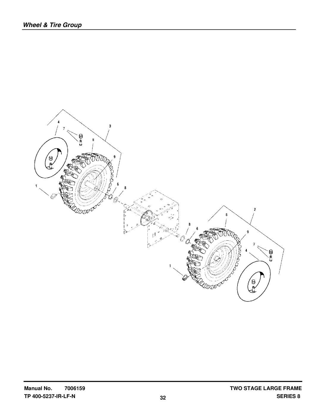 Snapper E105308E, E95288E, E115328E, E85268E manual Wheel & Tire Group 