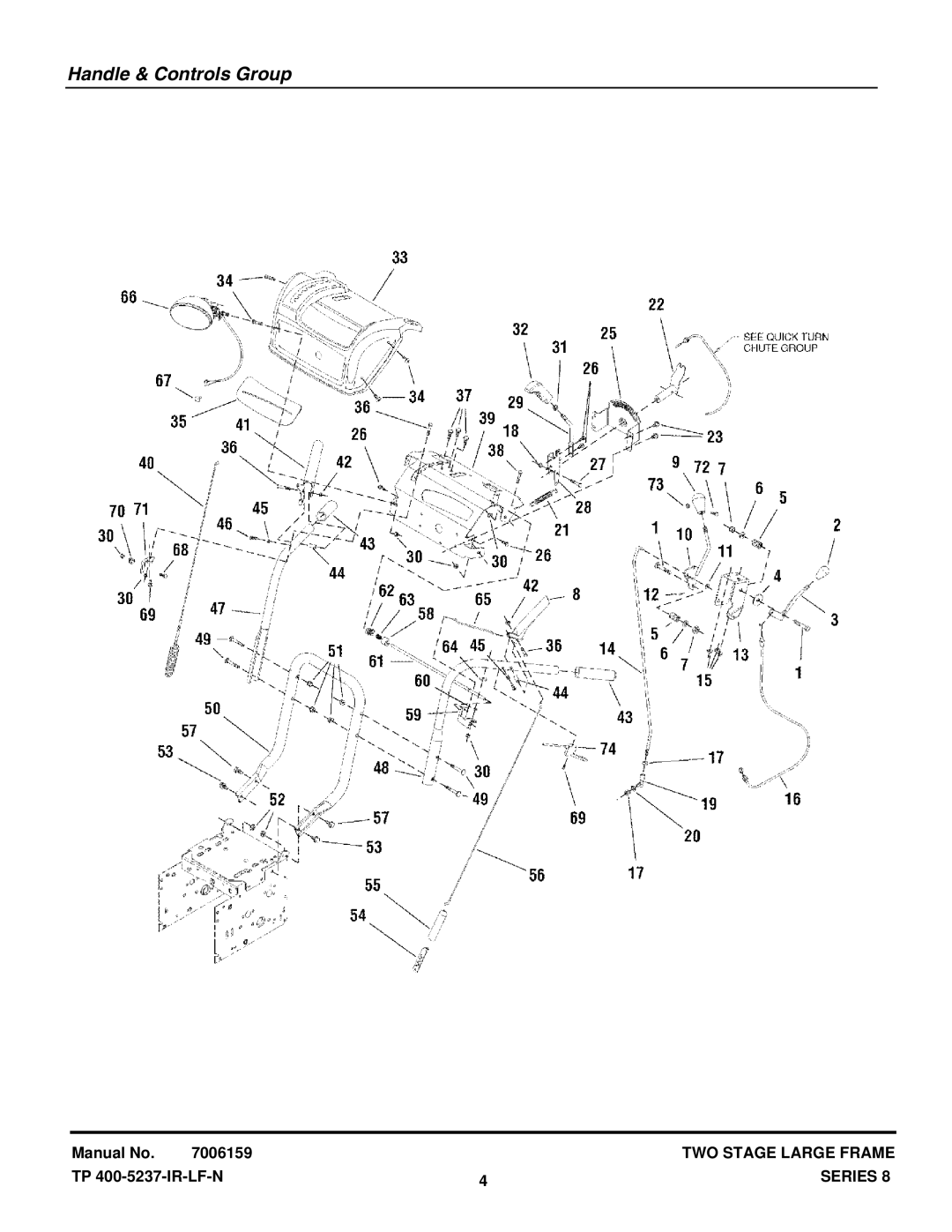 Snapper E115328E, E105308E, E95288E, E85268E manual Handle & Controls Group 