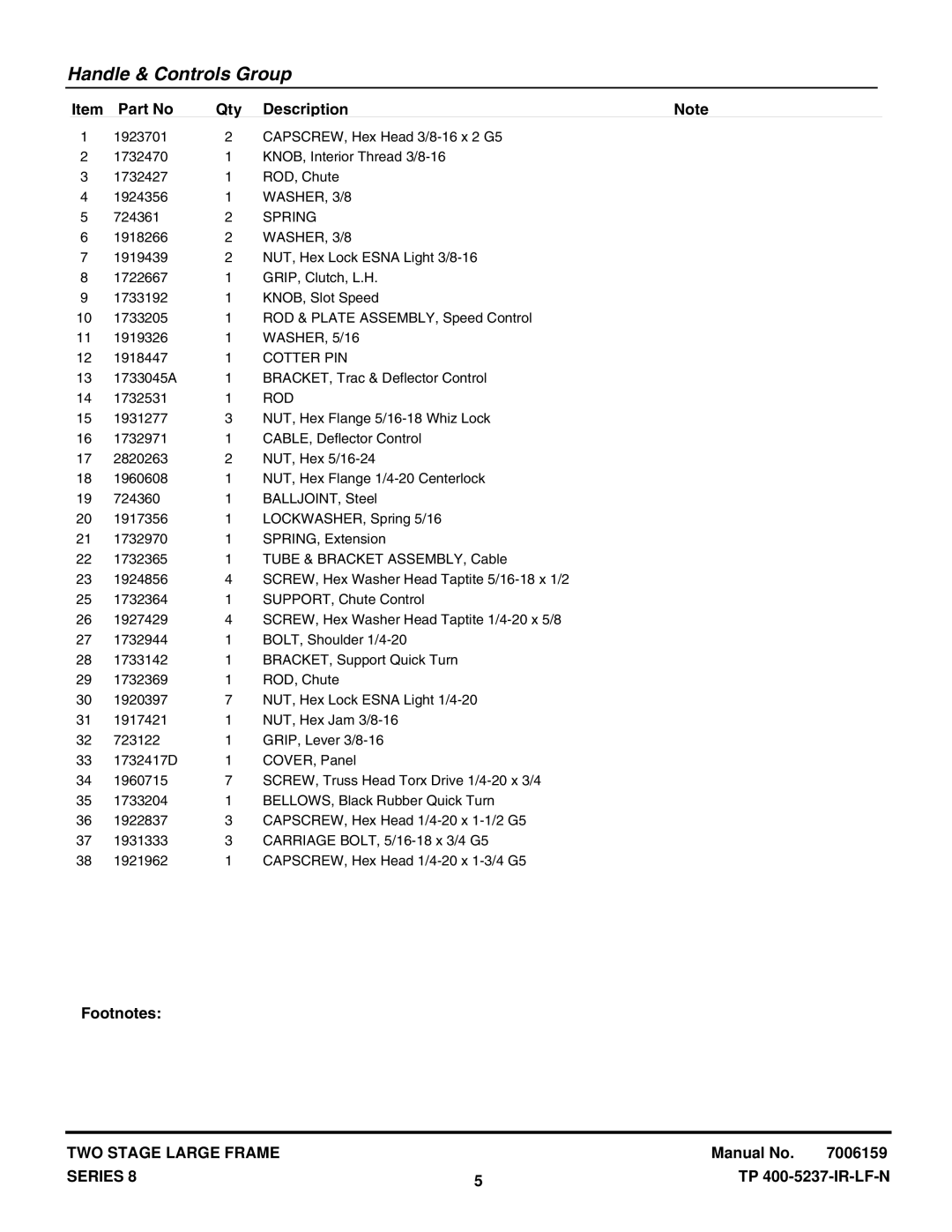 Snapper E85268E, E105308E, E95288E, E115328E manual WASHER, 3/8, Spring, Cotter PIN, Rod 