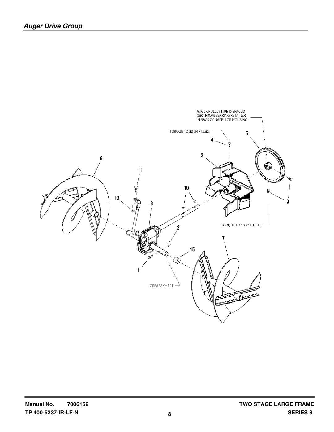 Snapper E105308E, E95288E, E115328E, E85268E manual Auger Drive Group 