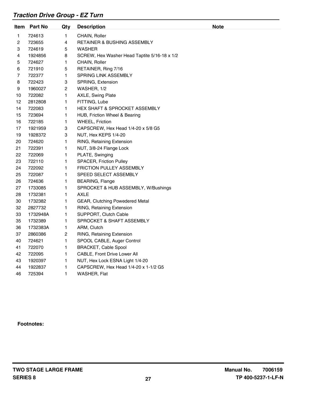 Snapper E115328E (1695096) Retainer & Bushing Assembly, Washer, Spring Link Assembly, HEX Shaft & Sprocket Assembly, Axle 