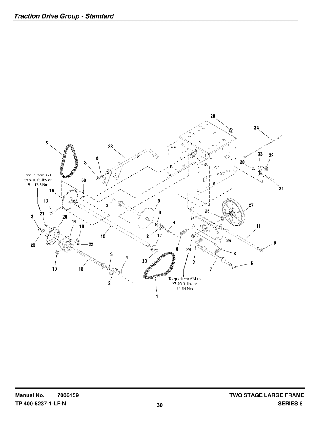 Snapper 105308E (1694995), E85268E (1695093), E105308E (1695095), E95288E (1695094) manual Traction Drive Group Standard 