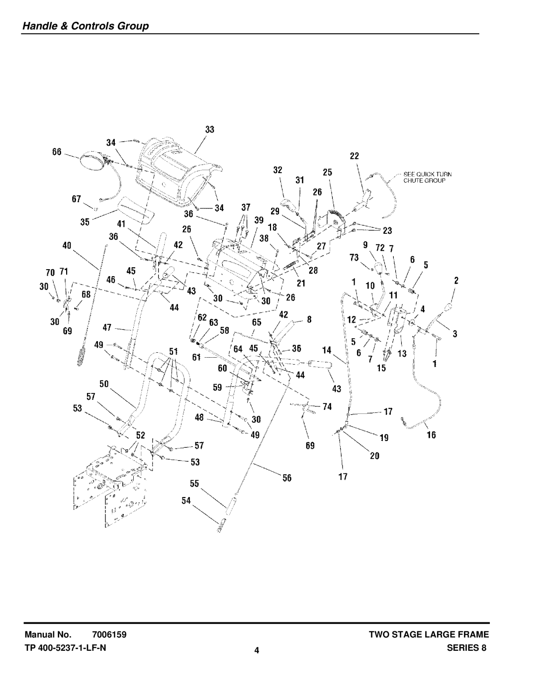 Snapper E95288E (1695094), E85268E (1695093), E105308E (1695095), 95288E (1694994), E115328E manual Handle & Controls Group 