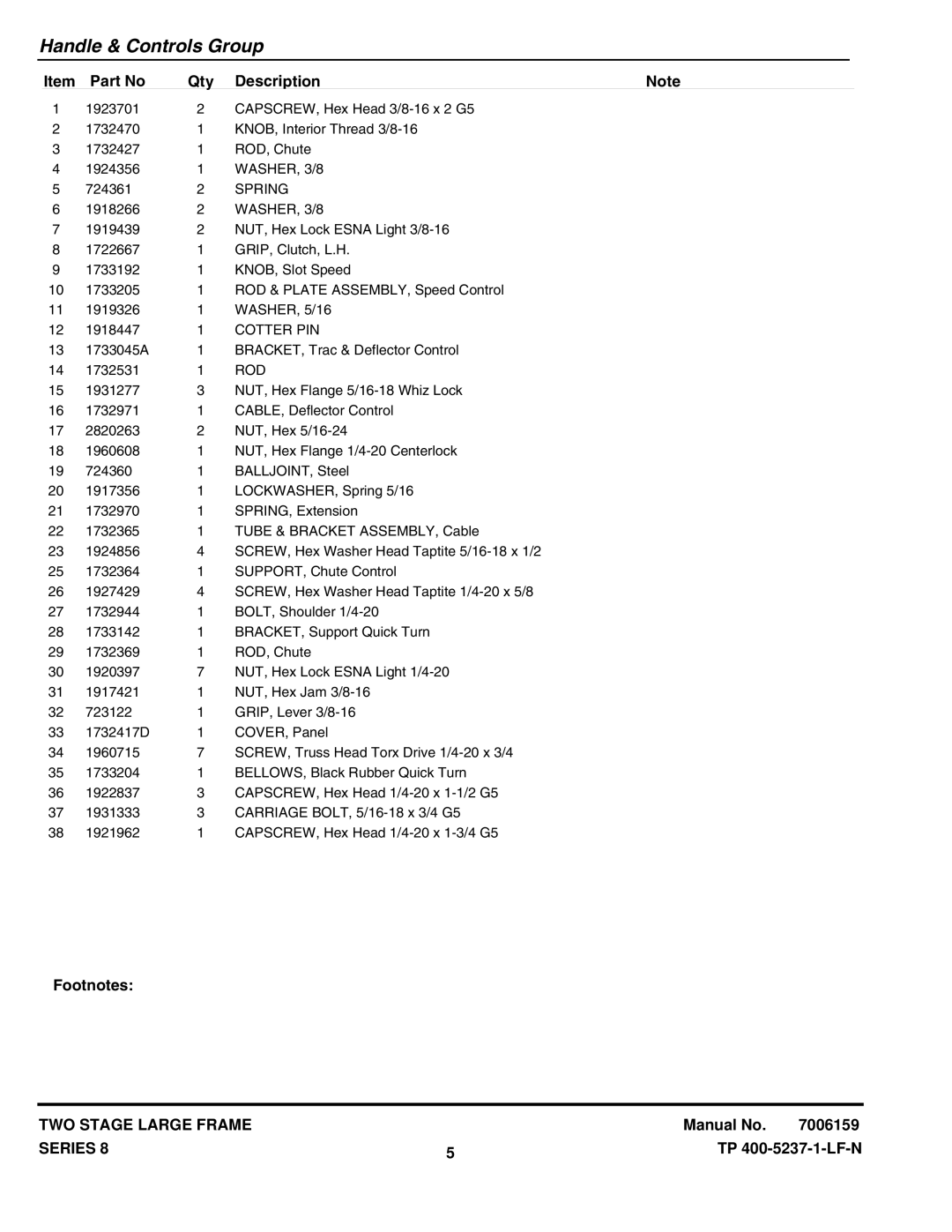 Snapper E85268E (1695093), E105308E (1695095), E95288E (1695094), E115328E WASHER, 3/8, Spring, Cotter PIN, Rod 