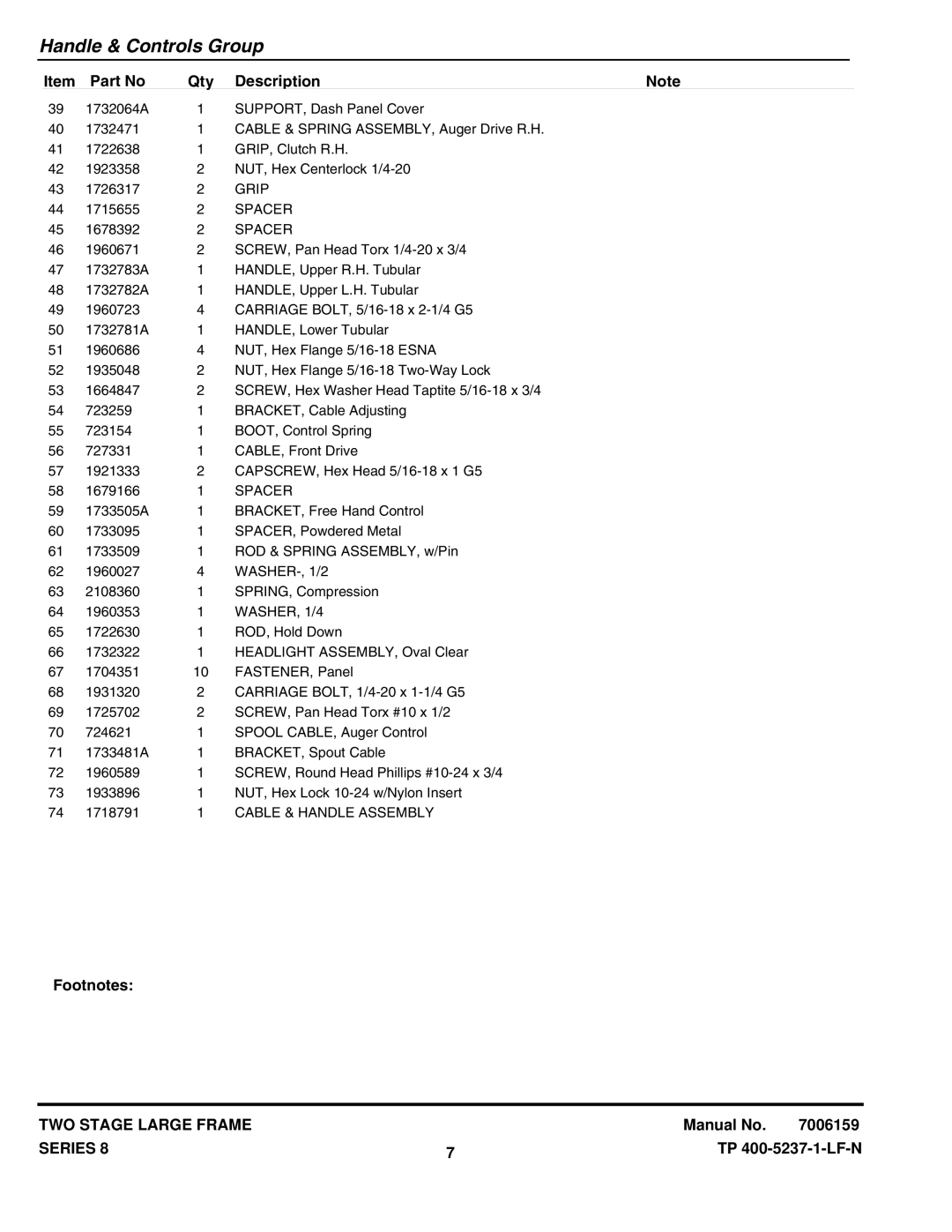 Snapper E95288E, E85268E (1695093), E105308E (1695095), E115328E Grip, Spacer, WASHER, 1/4, Cable & Handle Assembly 