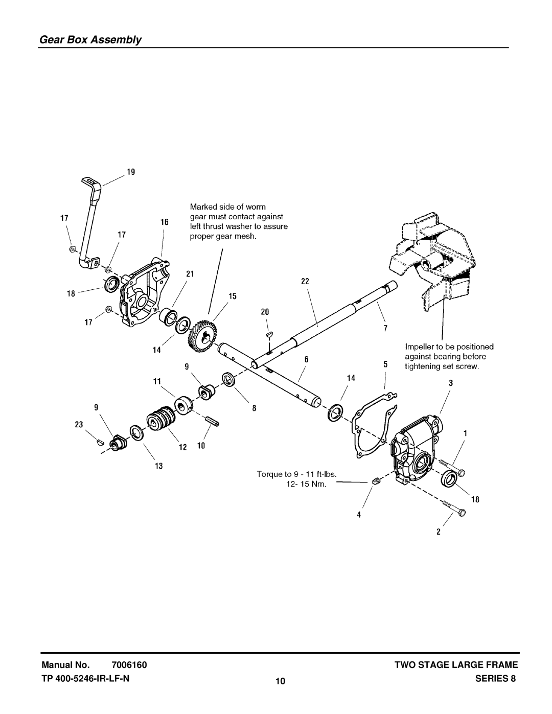 Snapper E13388E manual Gear Box Assembly 