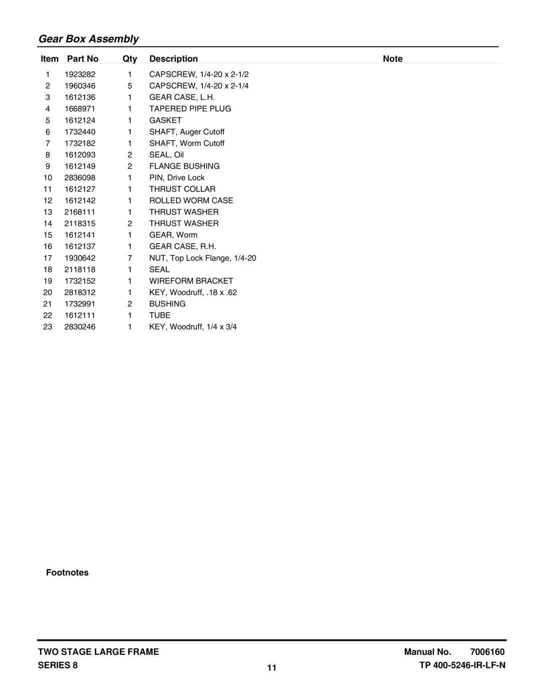 Snapper 13388E Gear CASE, L.H, Tapered Pipe Plug, Gasket, Flange Bushing, Thrust Collar, Rolled Worm Case, Thrust Washer 