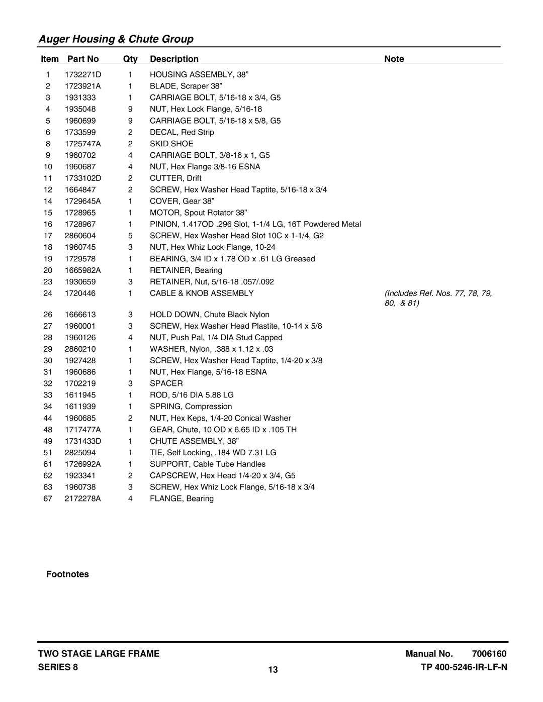 Snapper E13388E manual Housing Assembly, Skid Shoe, Cable & Knob Assembly, Includes Ref. Nos , 78, Chute Assembly 