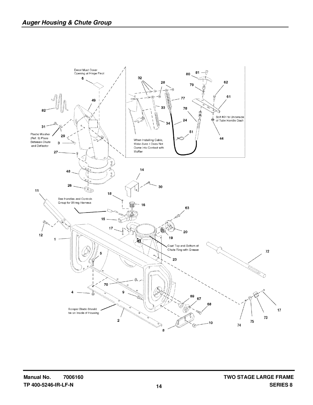 Snapper E13388E manual Auger Housing & Chute Group 