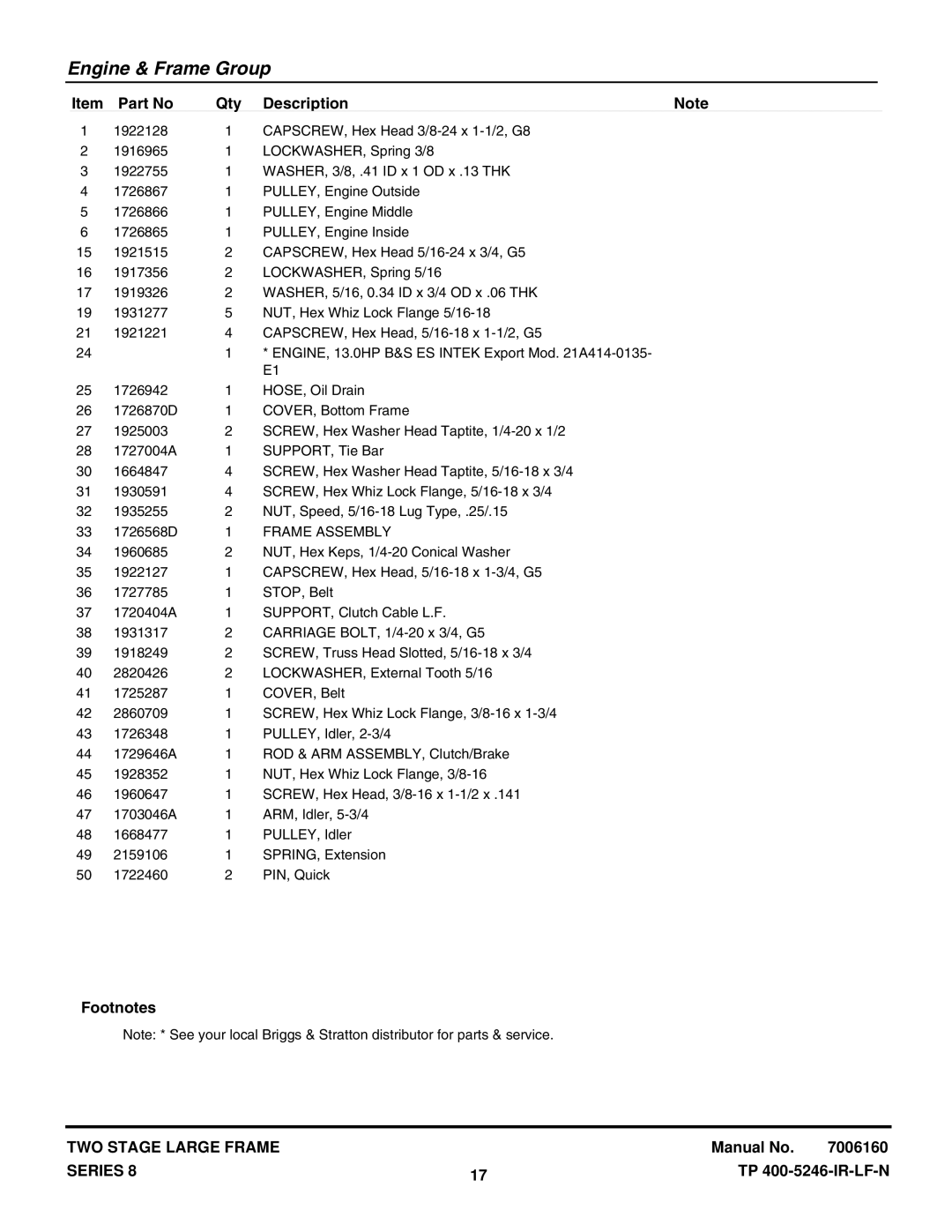 Snapper E13388E manual Frame Assembly 