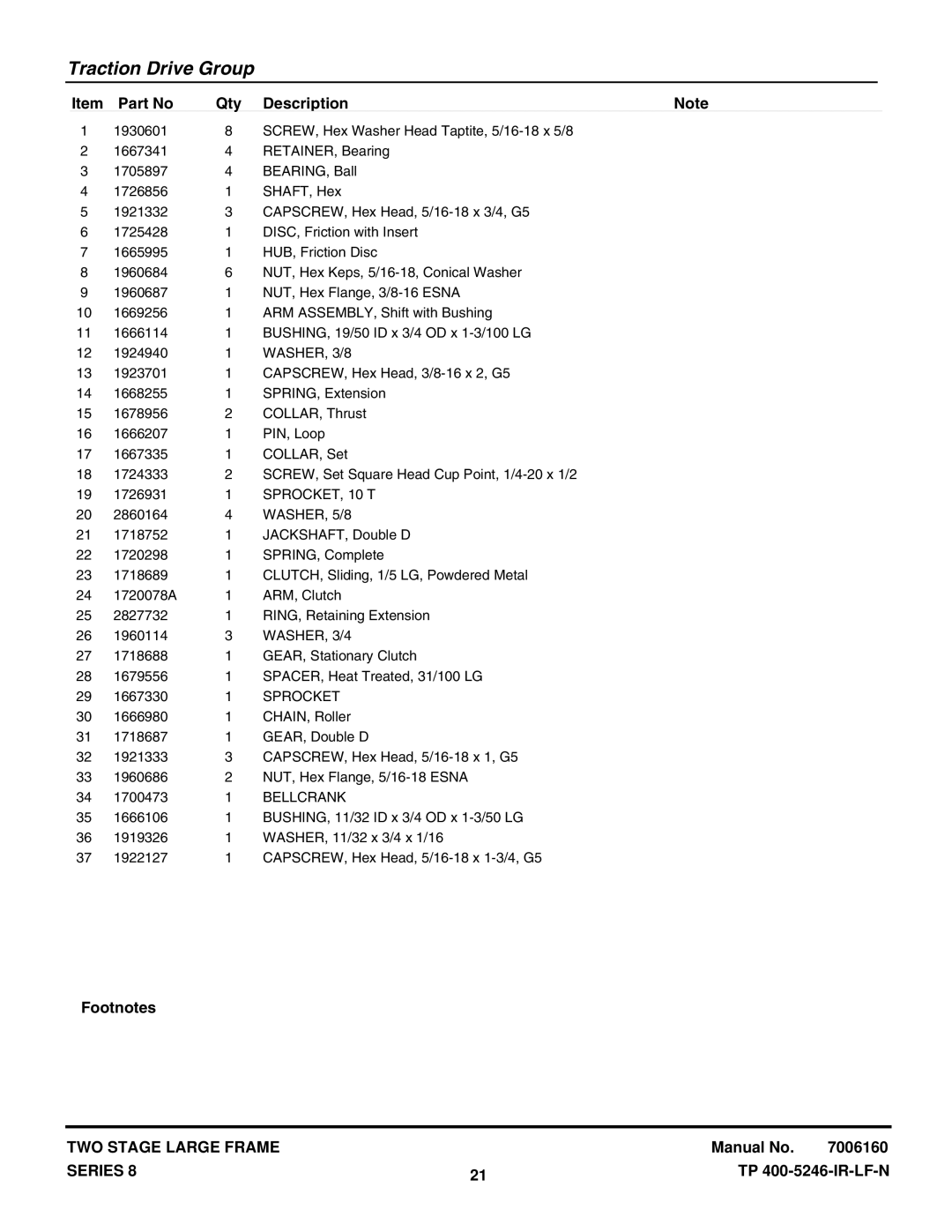 Snapper E13388E manual WASHER, 3/8, SPROCKET, 10 T, WASHER, 5/8, WASHER, 3/4, Sprocket, Bellcrank 