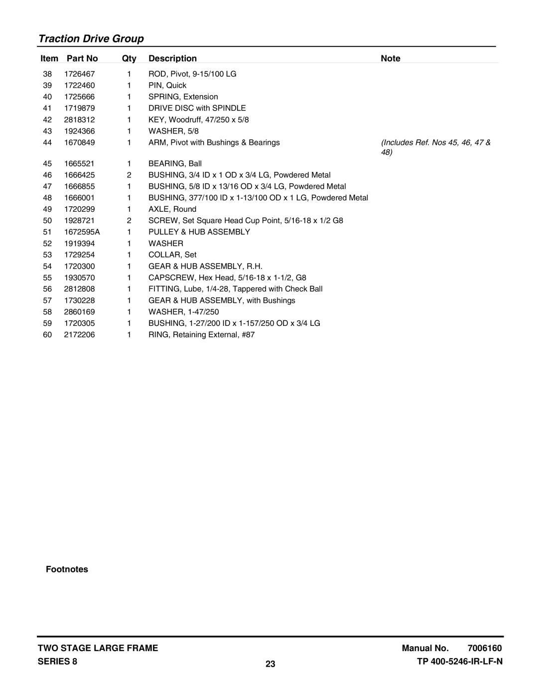 Snapper E13388E manual Includes Ref. Nos 45, 46, Pulley & HUB Assembly, Washer, Gear & HUB ASSEMBLY, R.H 