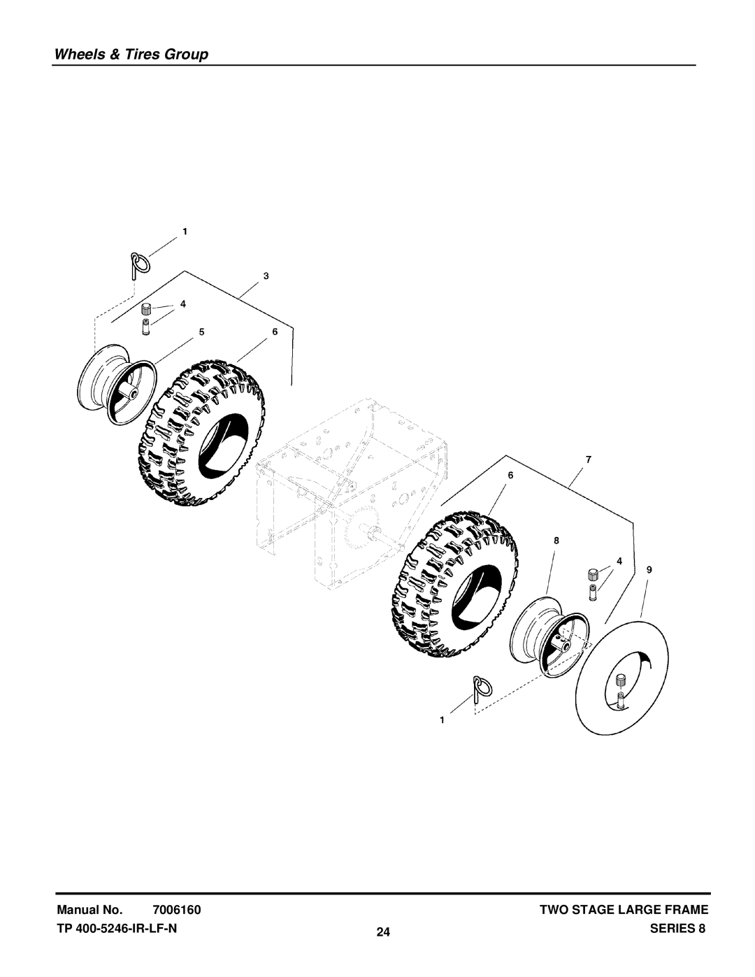 Snapper E13388E manual Wheels & Tires Group 