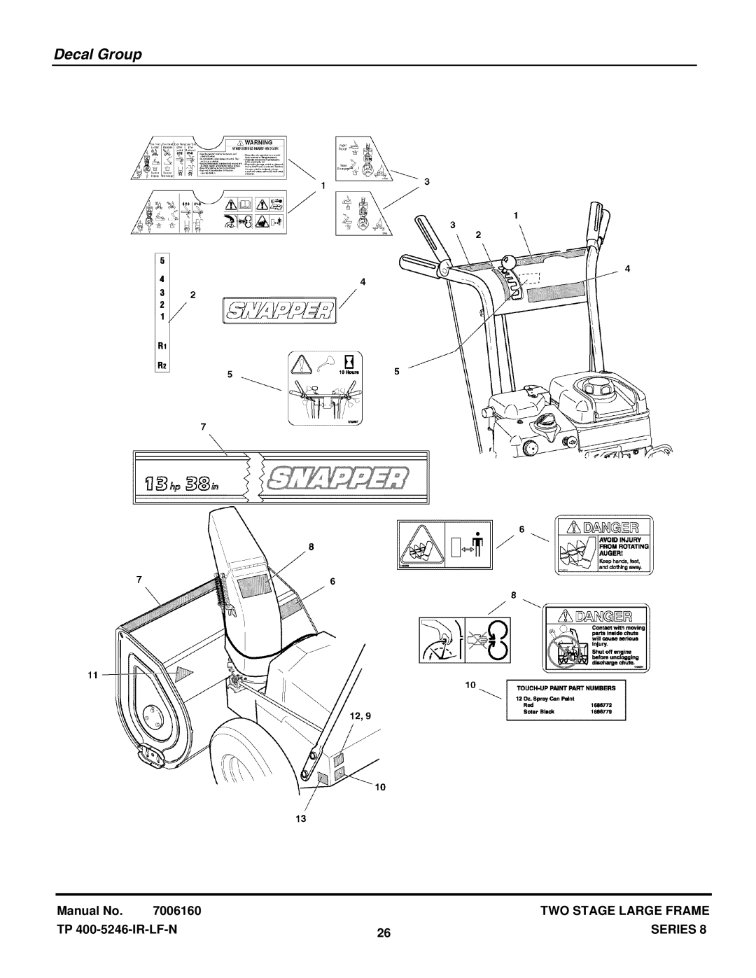 Snapper E13388E manual Decal Group 