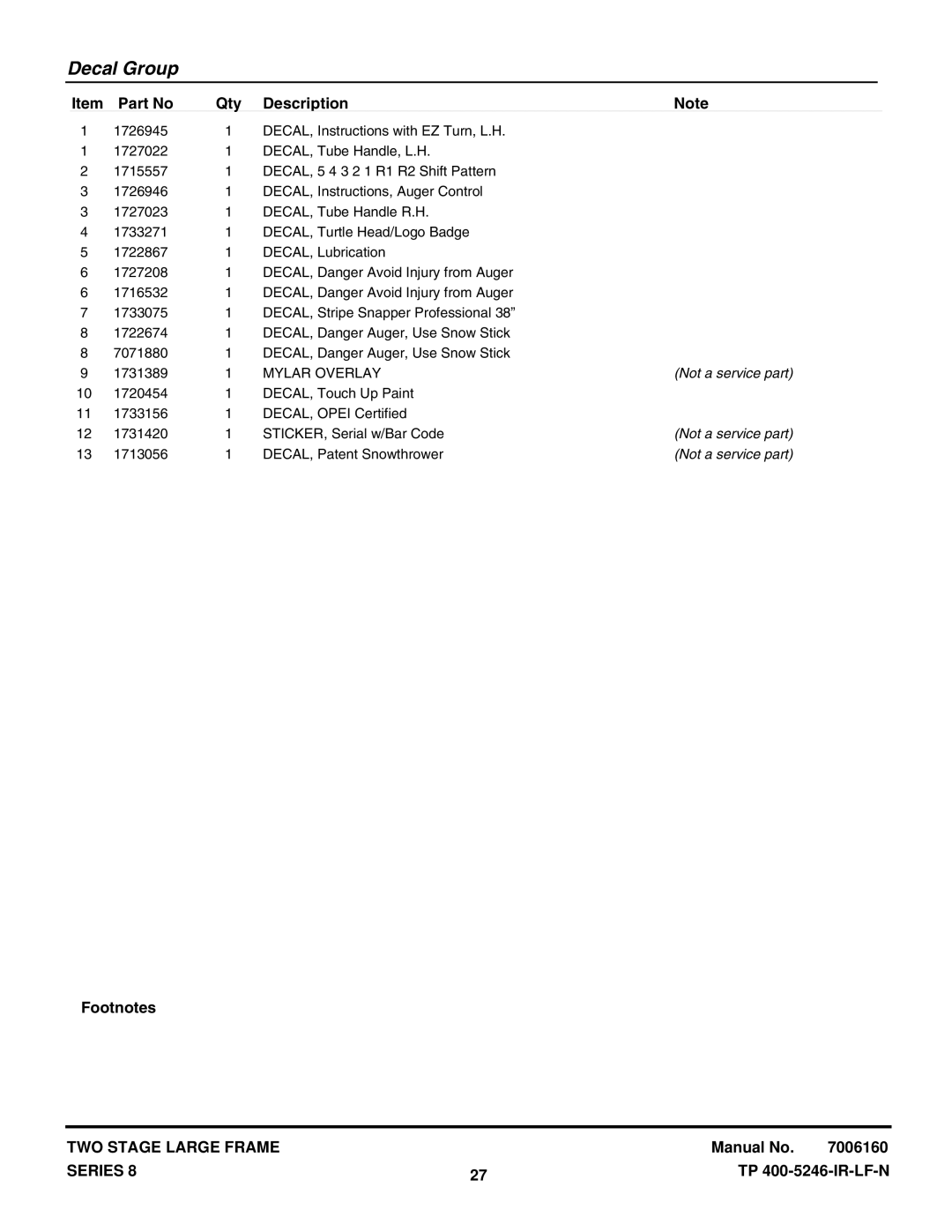 Snapper E13388E manual Mylar Overlay, Not a service part 