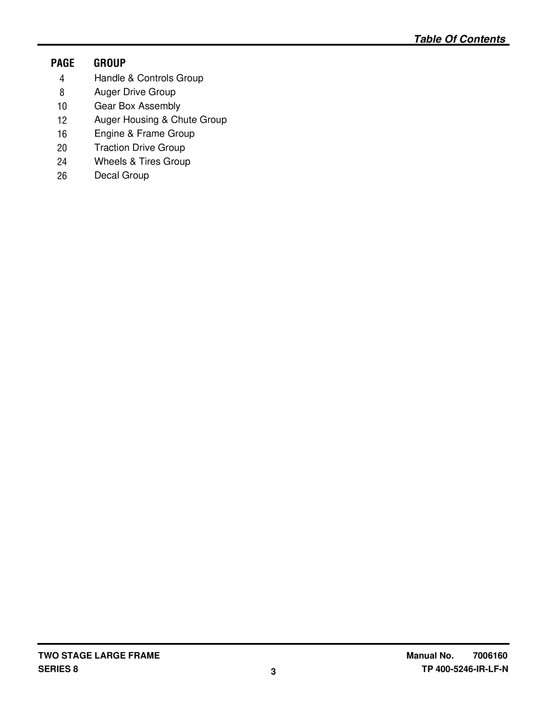 Snapper E13388E manual Table Of Contents 