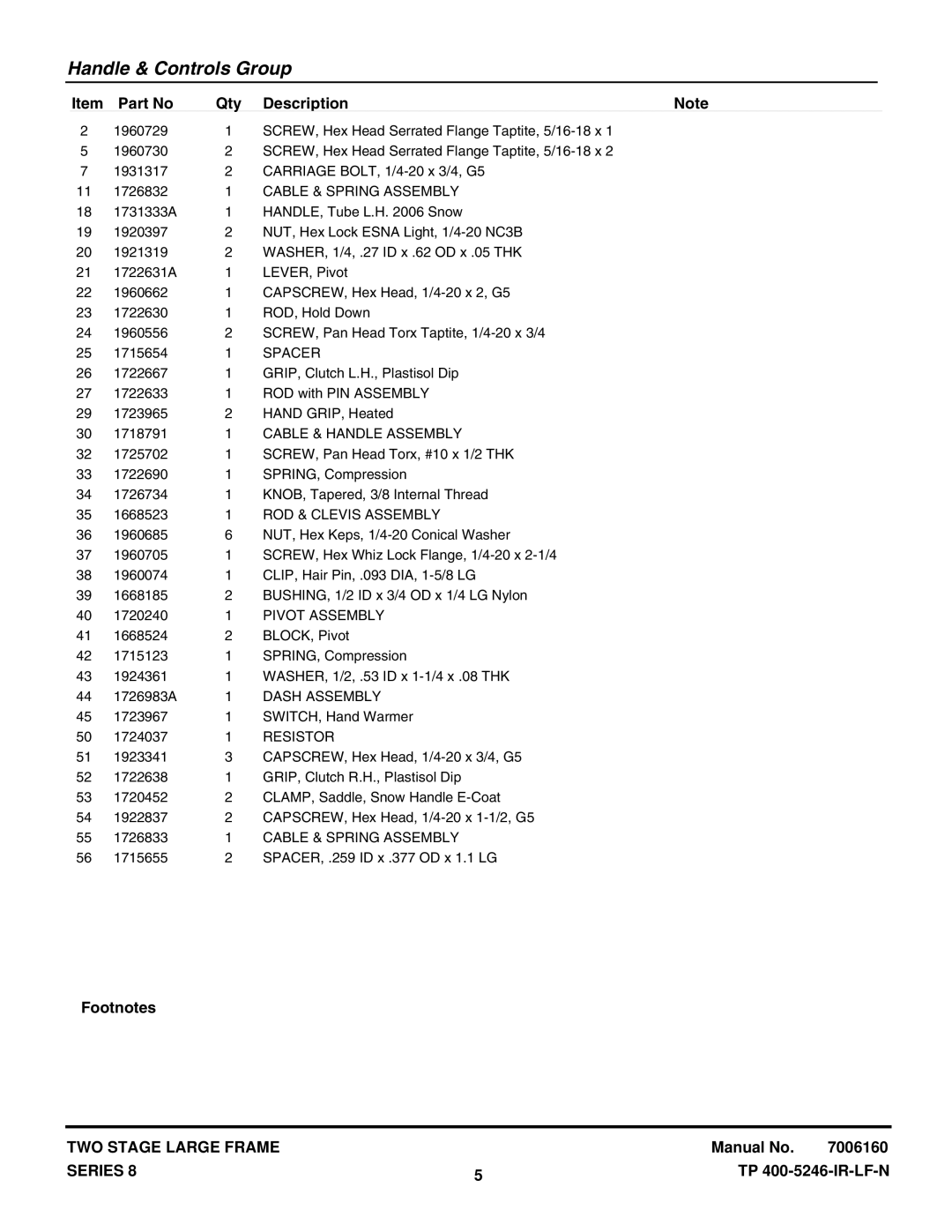 Snapper 13388E Cable & Spring Assembly, Spacer, Cable & Handle Assembly, ROD & Clevis Assembly, Pivot Assembly, Resistor 